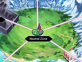 Neutral Area